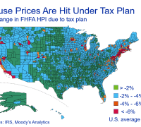 Tax Bill Affect on Houston Luxury Homes