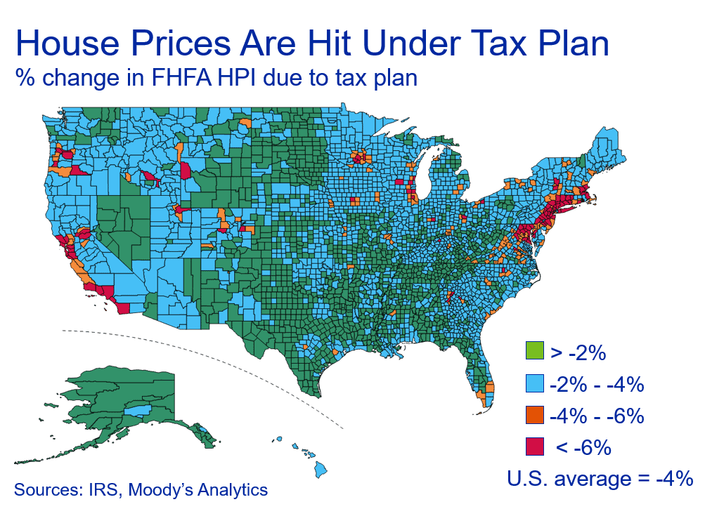 Tax Bill Affect on Houston Luxury Homes