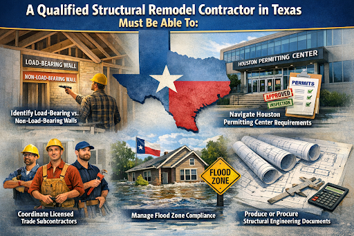 Structural Remodel Work in Houston