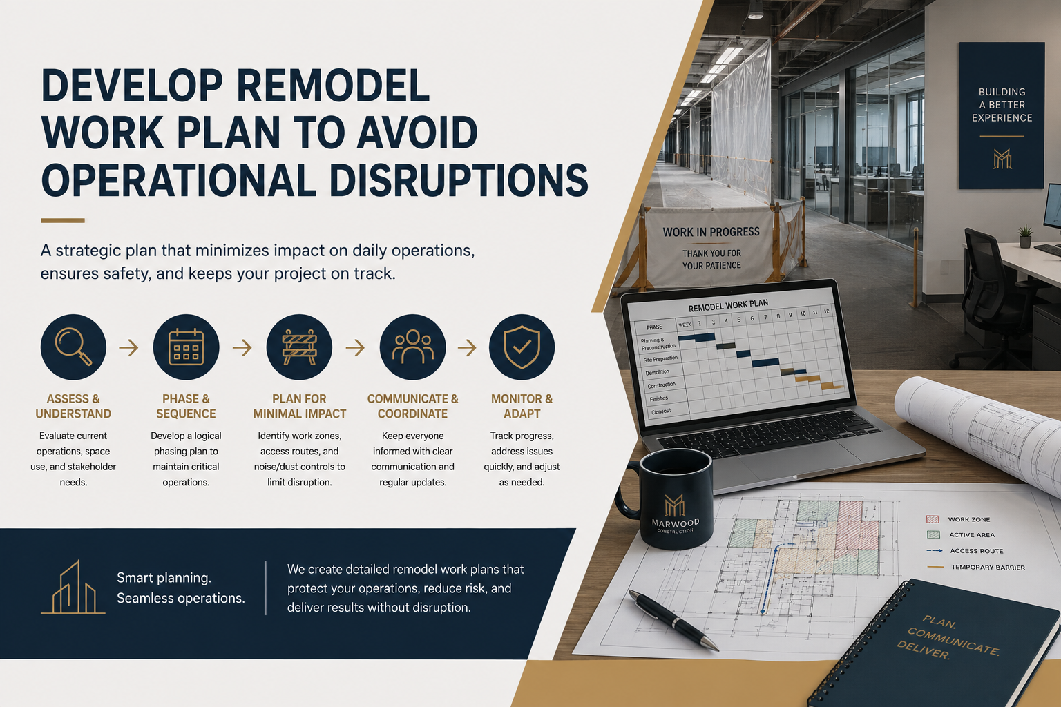 Develop a Commercial Remodel Work Plan to Avoid Operational Disruptions