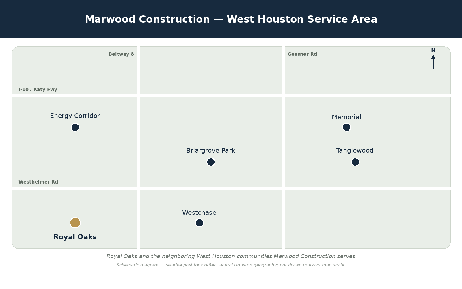 Service Areas in Houston – Marwood Construction