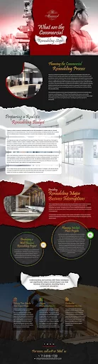 commercial remodeling contractors​