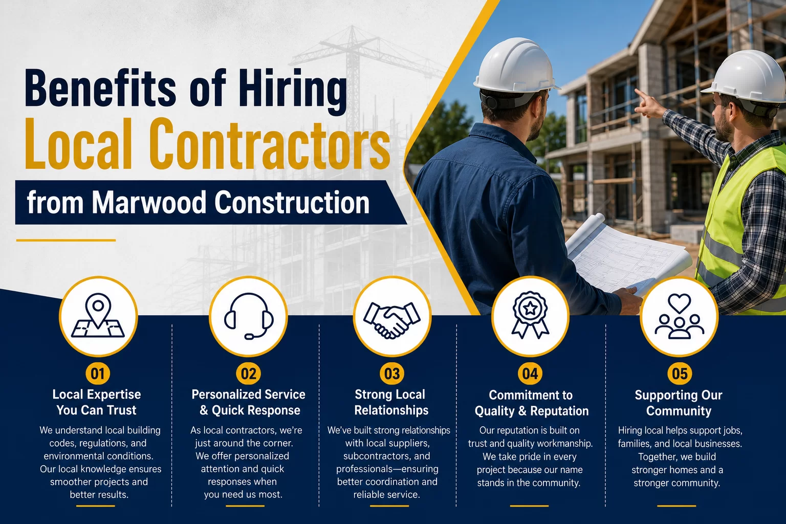 Benefits of Hiring Local Contractors from Marwood Construction