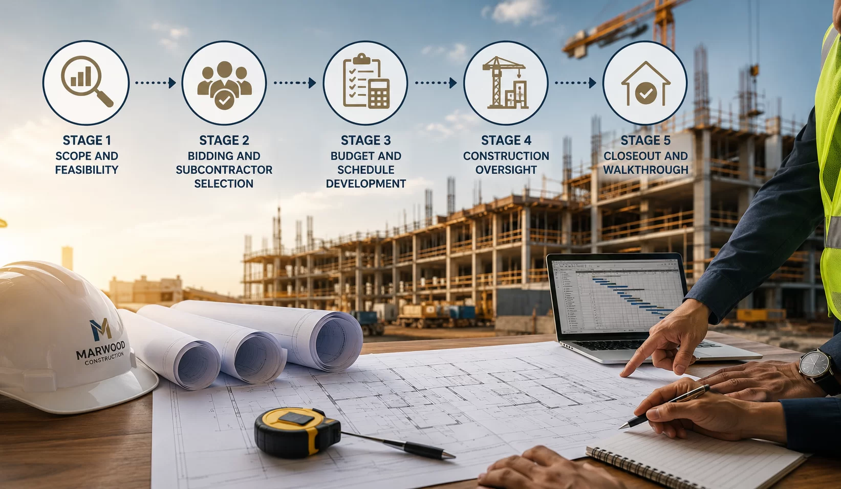 The General Contracting Process Explained, Step by Step