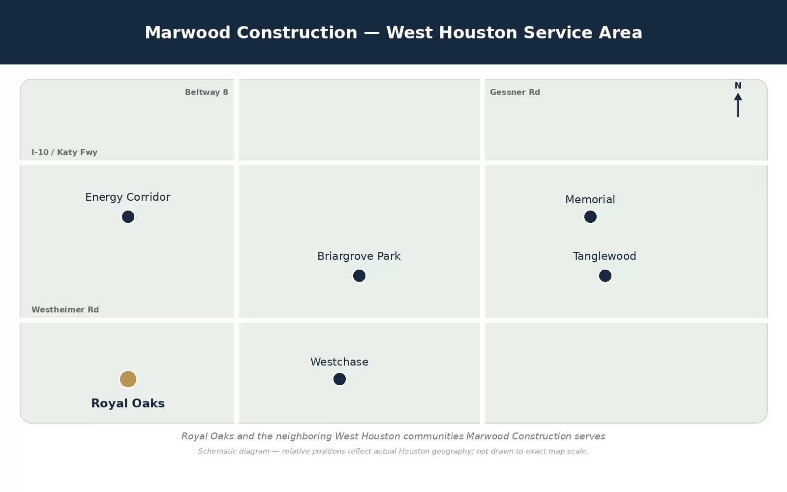 Service Areas in Houston – Marwood Construction